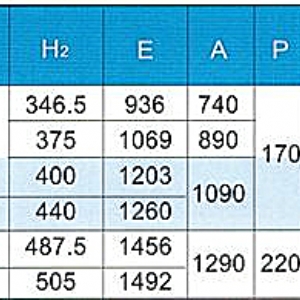 摩擦上調心托輥組